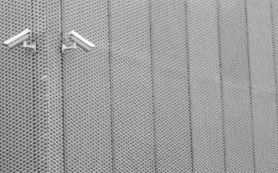 Een Dahua camera: De beste beveiliging voor je bedrijfspand