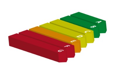 Wat is een energieprestatie-adviseur?