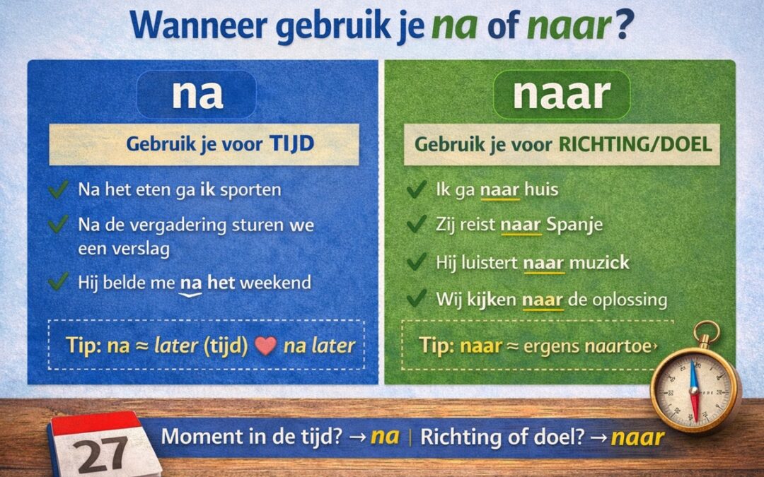 Na of naar: wat is het verschil en wanneer gebruik je welke vorm?